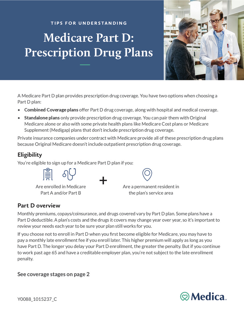 Part D: drug coverage tip sheet