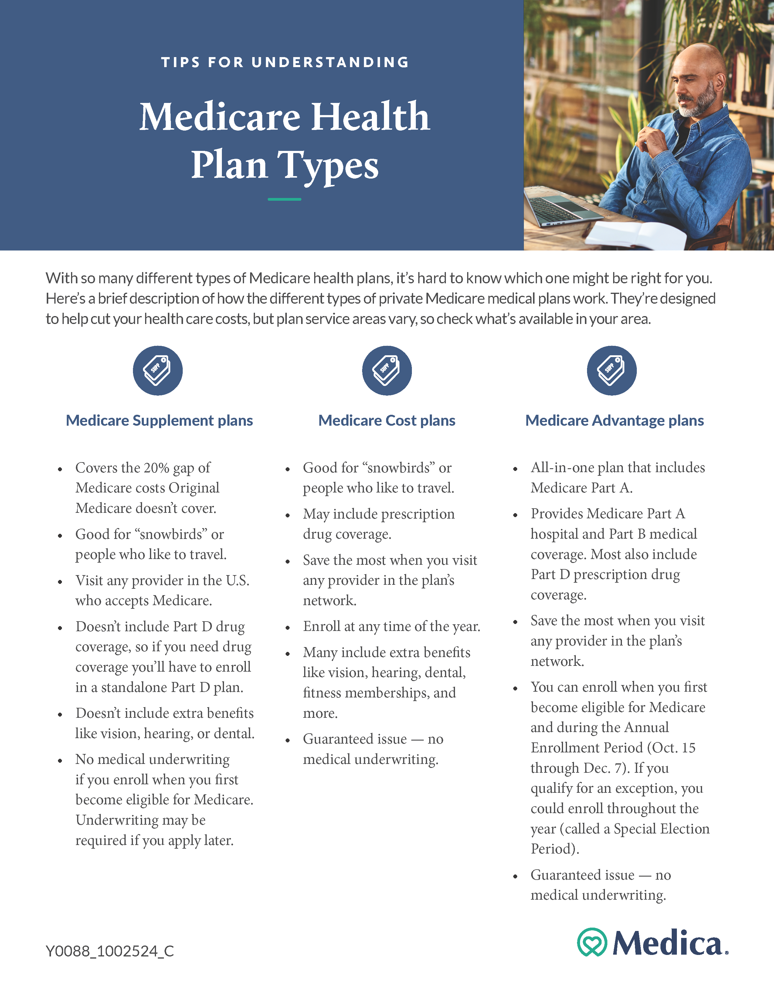 Types of Medicare plans tip sheet