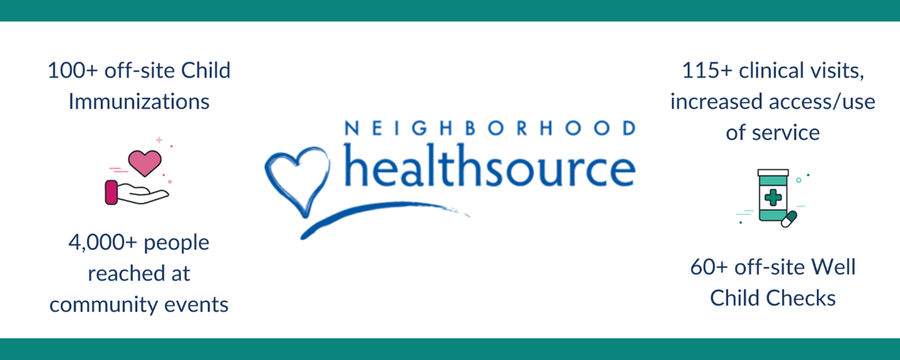 Neighborhood-Healthsouce-data.png